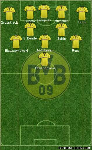 Borussia Dortmund Formation 2013