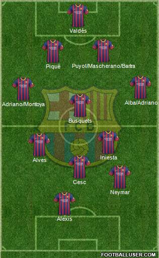 F.C. Barcelona Formation 2013