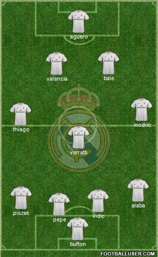 Real Madrid C.F. Formation 2013