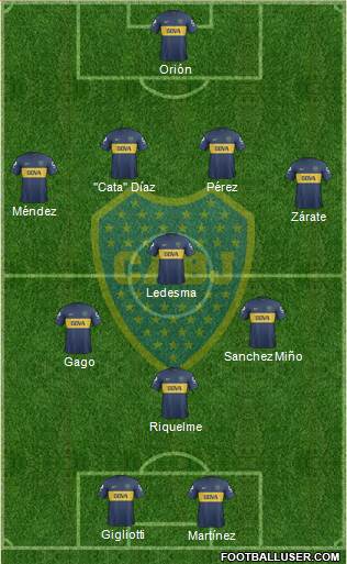 Boca Juniors Formation 2013