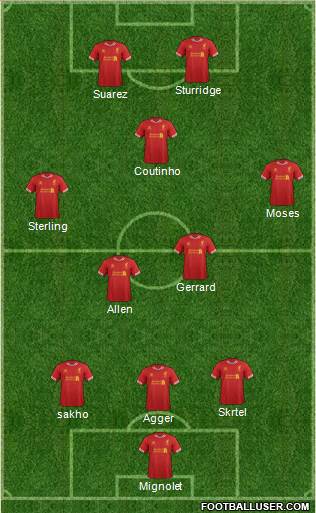 Liverpool Formation 2013