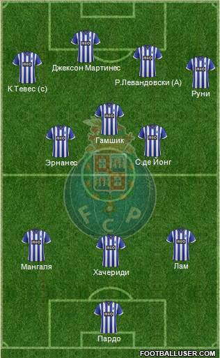 Futebol Clube do Porto - SAD Formation 2013