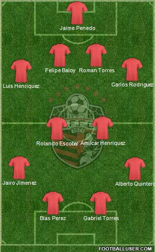 San Francisco FC Formation 2013
