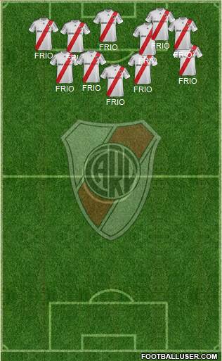 River Plate Formation 2013