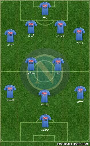 Napoli Formation 2013