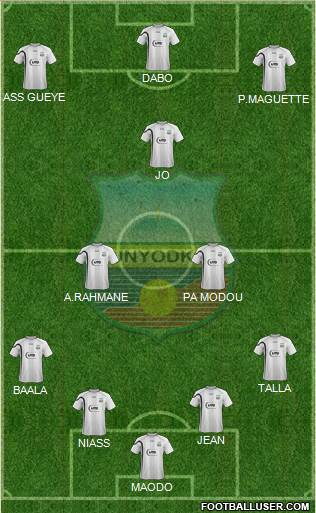 FC Bunyodkor Toshkent Formation 2013