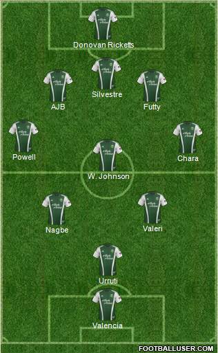 Portland Timbers Formation 2013