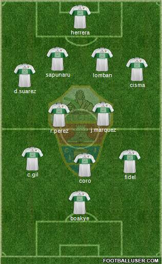Elche C.F., S.A.D. Formation 2013
