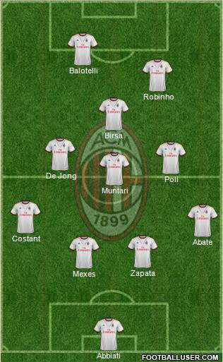 A.C. Milan Formation 2013