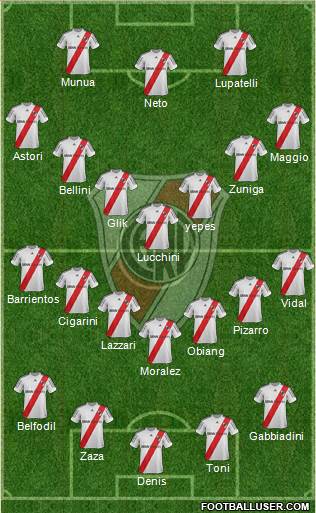 River Plate Formation 2013