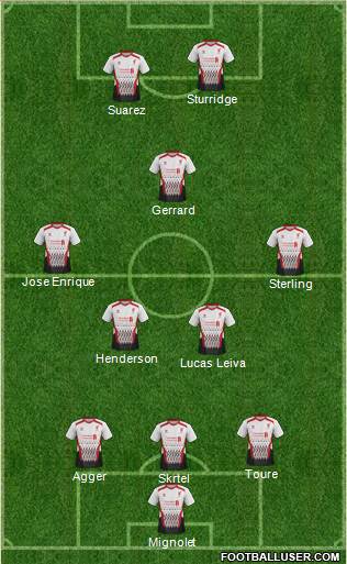 Liverpool Formation 2013