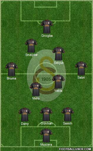 Galatasaray SK Formation 2013