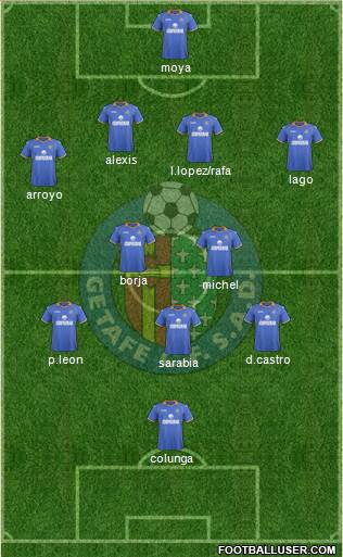 Getafe C.F., S.A.D. Formation 2013