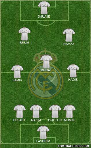Real Madrid C.F. Formation 2013