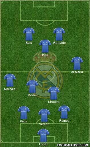 Real Madrid C.F. Formation 2013