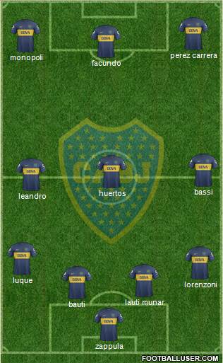 Boca Juniors Formation 2013