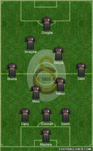 Galatasaray SK Formation 2013