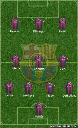 F.C. Barcelona Formation 2013
