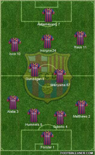 F.C. Barcelona Formation 2013