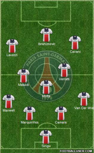Paris Saint-Germain Formation 2013