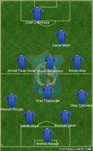 Çankiri Belediyespor Formation 2013