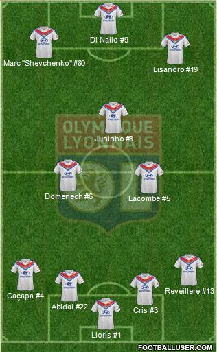 Olympique Lyonnais Formation 2013