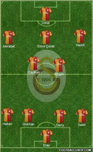 Galatasaray SK Formation 2013