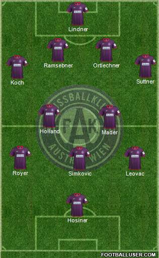 FK Austria Wien Formation 2013