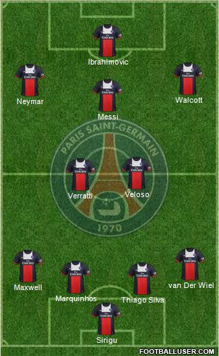 Paris Saint-Germain Formation 2013