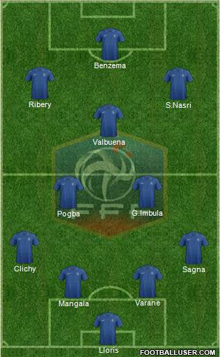 France Formation 2013