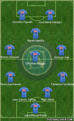 Napoli Formation 2013