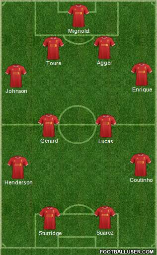 Liverpool Formation 2013