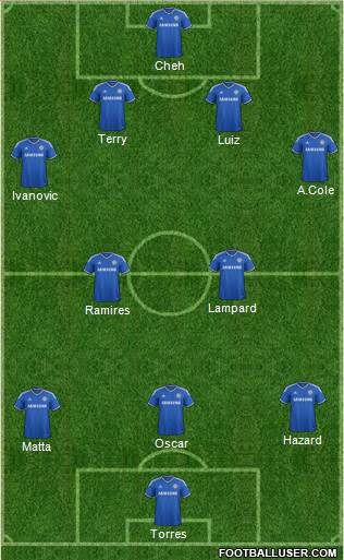 Chelsea Formation 2013