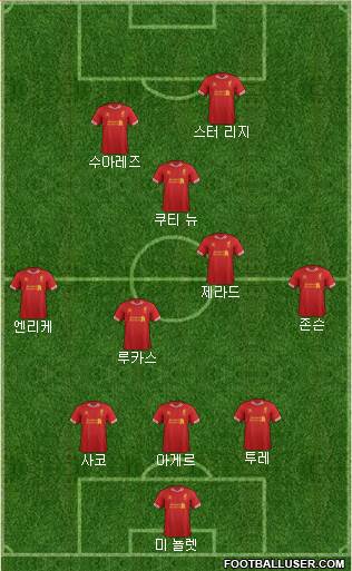 Liverpool Formation 2013