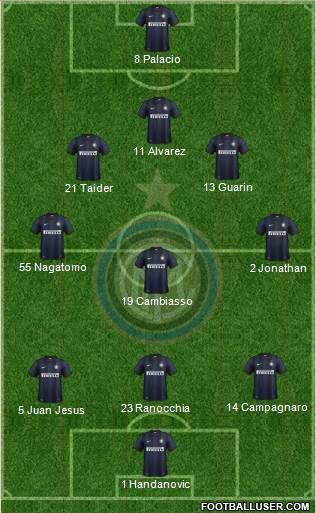 F.C. Internazionale Formation 2013