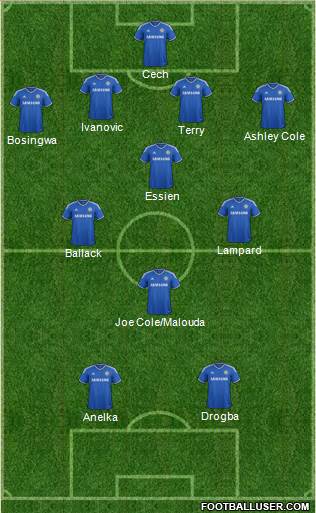 Chelsea Formation 2013