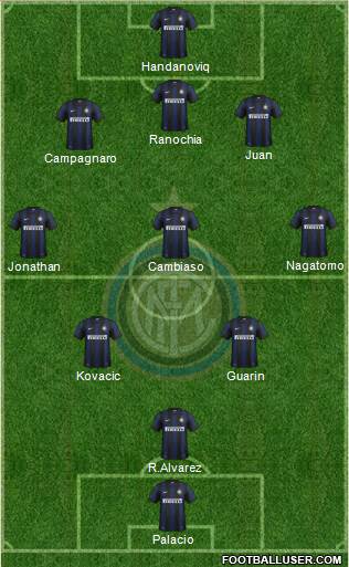 F.C. Internazionale Formation 2013