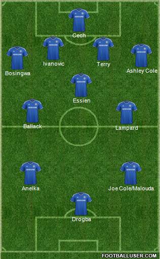 Chelsea Formation 2013