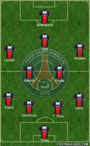 Paris Saint-Germain Formation 2013