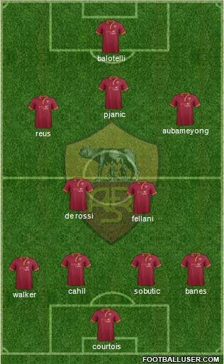 AS Roma Formation 2013