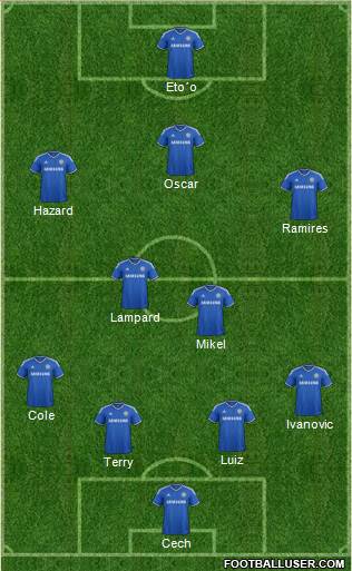 Chelsea Formation 2013