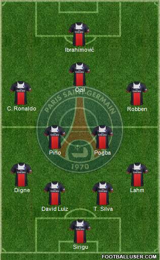 Paris Saint-Germain Formation 2013