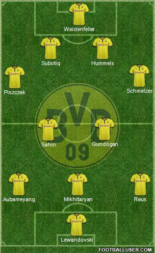 Borussia Dortmund Formation 2013