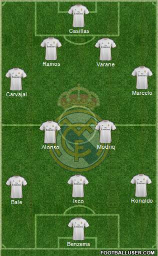 Real Madrid C.F. Formation 2013
