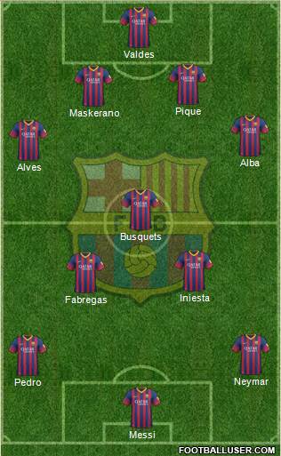 F.C. Barcelona Formation 2013