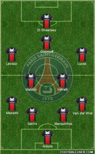 Paris Saint-Germain Formation 2013