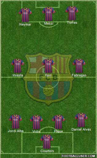 F.C. Barcelona Formation 2013