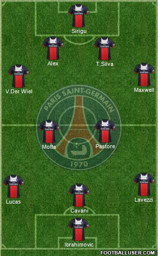 Paris Saint-Germain Formation 2013