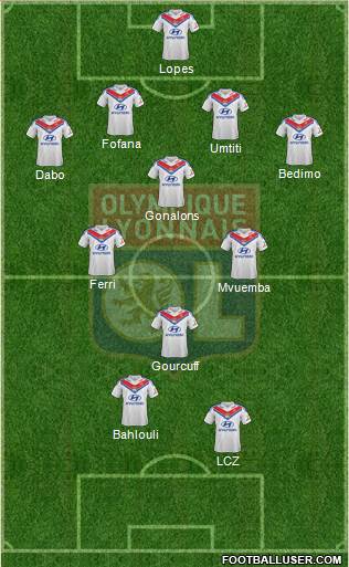 Olympique Lyonnais Formation 2013