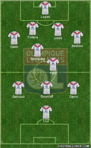Olympique Lyonnais Formation 2013